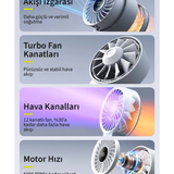 Life 7 El Fanı & Masaüstü Fan 5000 mAh Siyah
