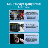 Taşınabilir Akü Takviye ve Lastik Şişirme Pompası